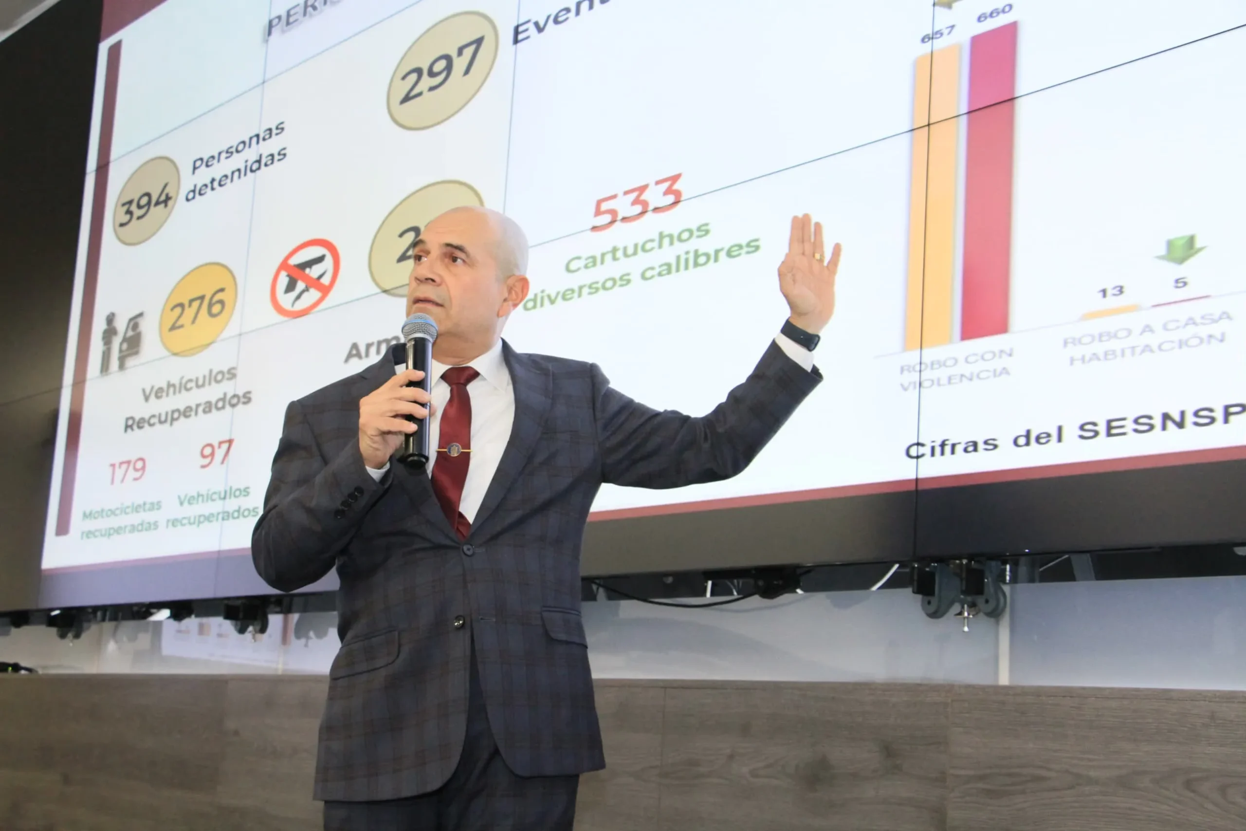 Avanza gobierno de Ecatepec en combate al robo en distintas modalidades